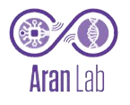 ARANLAB